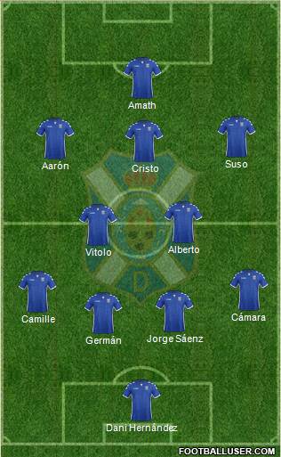 C.D. Tenerife S.A.D. Formation 2017