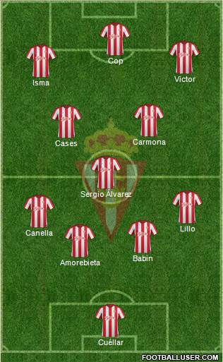 Real Sporting S.A.D. Formation 2017