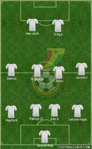 Ghana Formation 2017