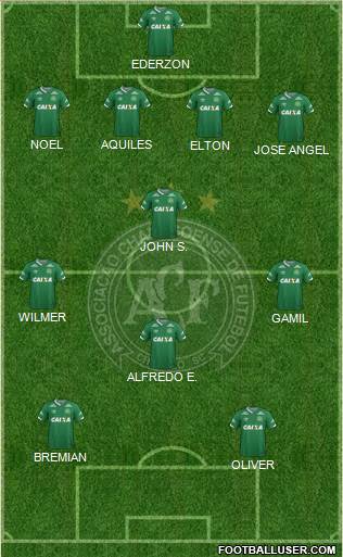 A Chapecoense F Formation 2017