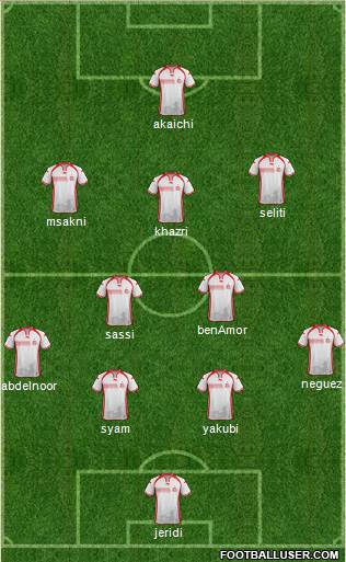 Tunisia Formation 2017