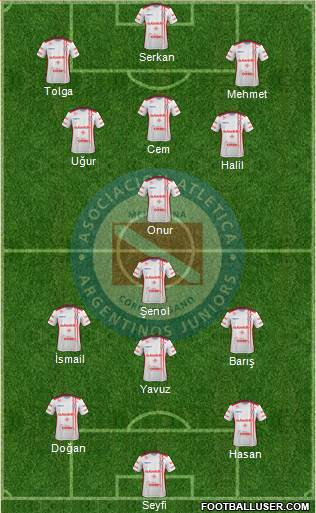 Argentinos Juniors Formation 2017