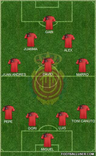 R.C.D. Mallorca S.A.D. Formation 2017