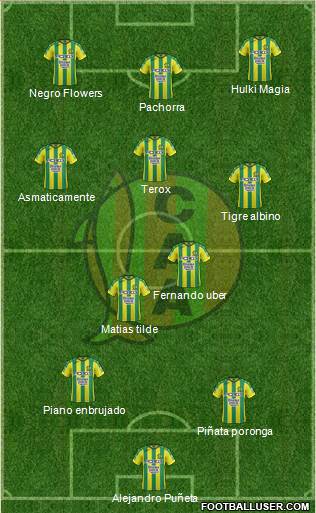 Aldosivi Formation 2017