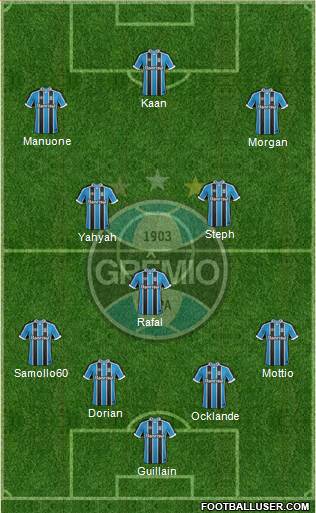 Grêmio FBPA Formation 2017