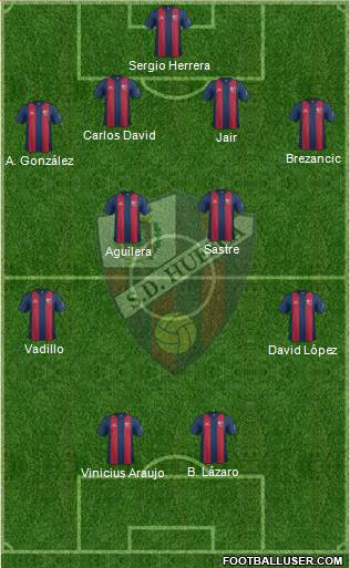 S.D. Huesca Formation 2017