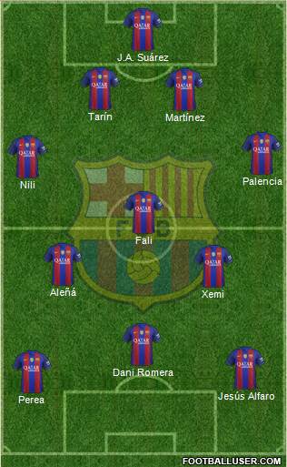 F.C. Barcelona B Formation 2017