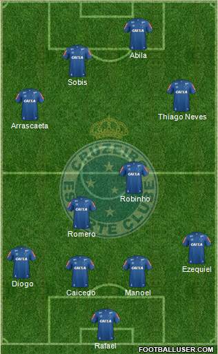 Cruzeiro EC Formation 2017