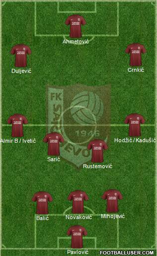 FK Sarajevo Formation 2017