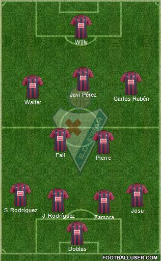 S.D. Eibar S.A.D. Formation 2017