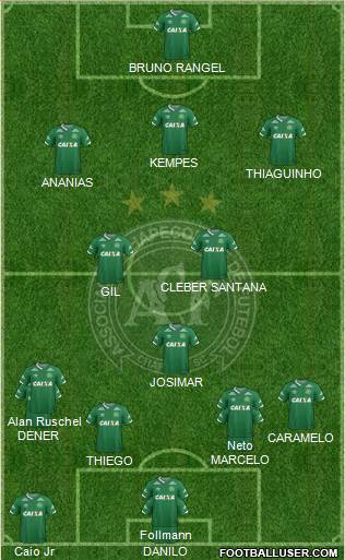 A Chapecoense F Formation 2017