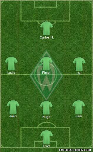 Werder Bremen Formation 2017