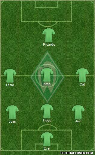 Werder Bremen Formation 2017