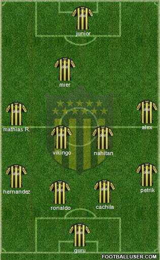 Club Atlético Peñarol Formation 2017