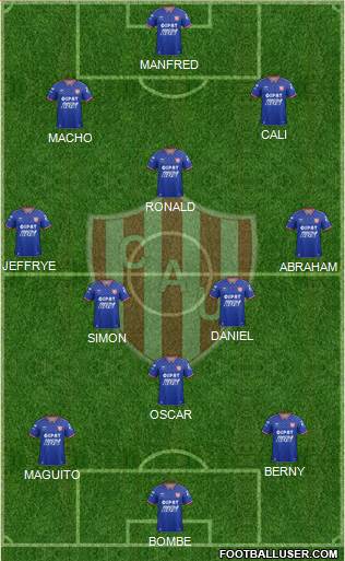 Unión de Santa Fe Formation 2017