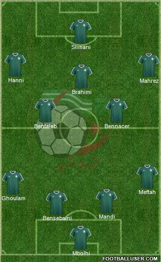 Algeria Formation 2017