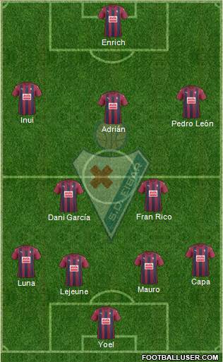 S.D. Eibar S.A.D. Formation 2017