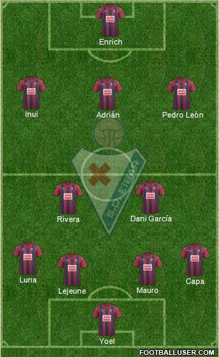 S.D. Eibar S.A.D. Formation 2017