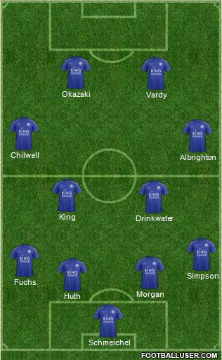 Leicester City Formation 2017