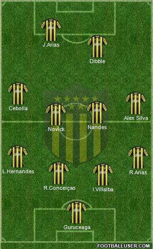 Club Atlético Peñarol Formation 2017