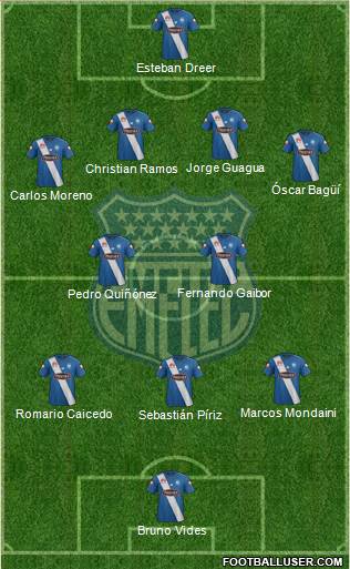 CS Emelec Formation 2017