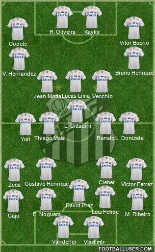 Santos FC Formation 2017