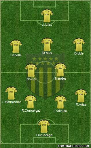 Club Atlético Peñarol Formation 2017