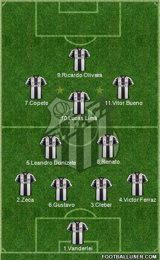 Santos FC Formation 2017