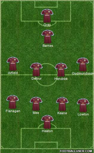 Burnley Formation 2017