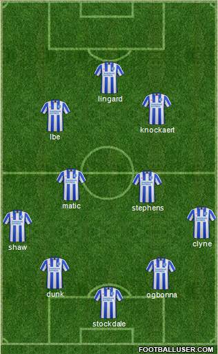 Brighton and Hove Albion Formation 2017