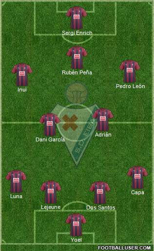 S.D. Eibar S.A.D. Formation 2017