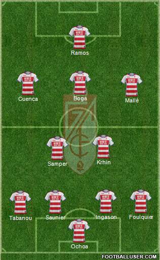 Granada C.F. Formation 2017