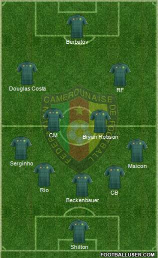 Cameroon Formation 2017