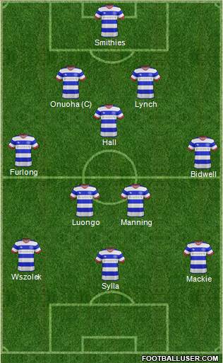 Queens Park Rangers Formation 2017