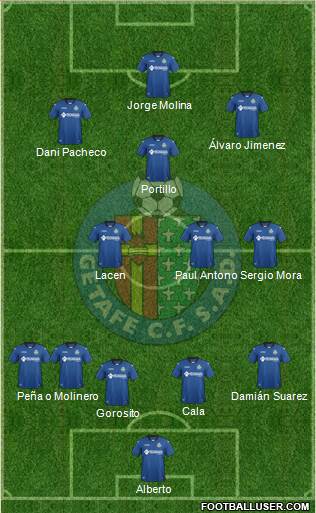 Getafe C.F., S.A.D. Formation 2017