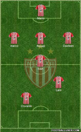 Club Deportivo Necaxa Formation 2017