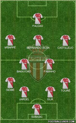 AS Monaco FC Formation 2017