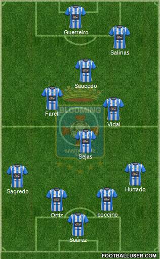 Blooming FC Formation 2017