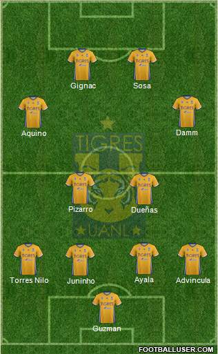 Club Universitario de Nuevo León Formation 2017