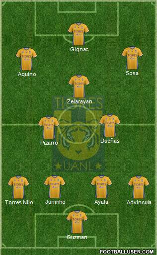 Club Universitario de Nuevo León Formation 2017