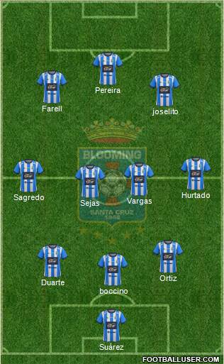 Blooming FC Formation 2017