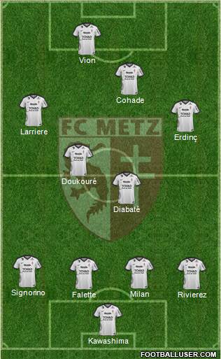 Football Club de Metz Formation 2017