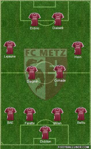 Football Club de Metz Formation 2017