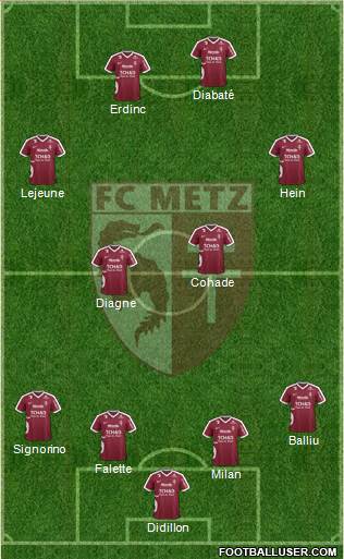 Football Club de Metz Formation 2017