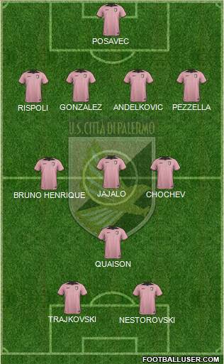 Città di Palermo Formation 2017