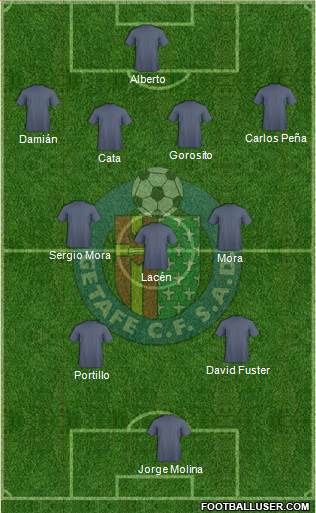 Getafe C.F., S.A.D. Formation 2017