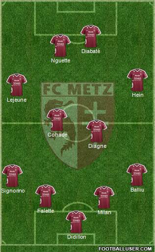 Football Club de Metz Formation 2017