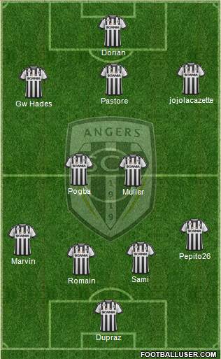 Angers SCO Formation 2017