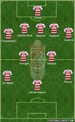 Granada C.F. Formation 2017