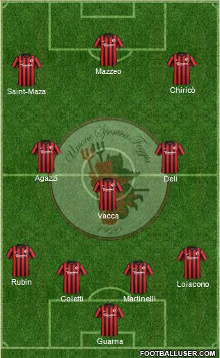 Foggia Formation 2017